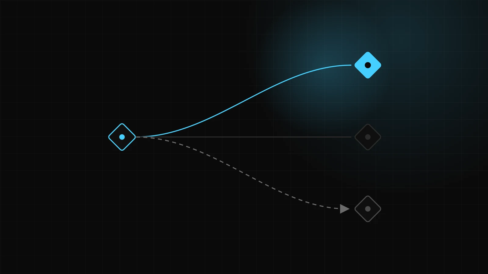Illustration of a decision path splitting into three routes, one lit, with the recorded reason pointing at the wrong branch
